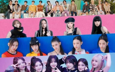 January Idol Group Brand Reputation Rankings Announced 2024
