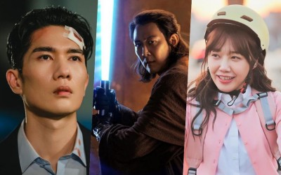 July Actor Brand Reputation Rankings Announced 2024