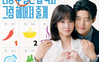 shin-hyun-been-and-moon-sang-min-agree-to-break-up-after-27-dates-in-cinderella-at-2am-poster