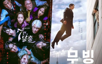 “The Escape Of The Seven” Rated Most Buzzworthy Drama + “Moving” Cast Claims 6 Of Top 10 Spots On Actor List