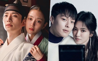 “The Red Sleeve” Rated Most Buzzworthy Drama + “Now We Are Breaking Up” Dominates Actor Rankings