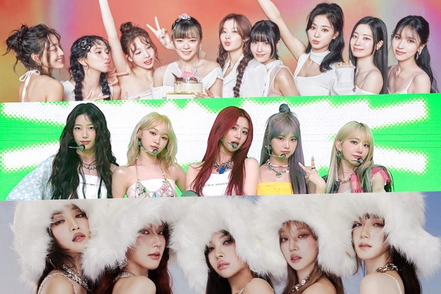 March Idol Group Brand Reputation Rankings Announced 2024