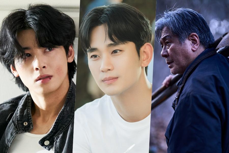March Actor Brand Reputation Rankings Announced 2024