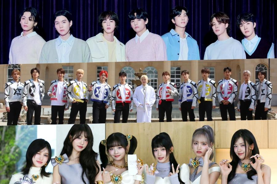 June Idol Group Brand Reputation Rankings Announced 2024