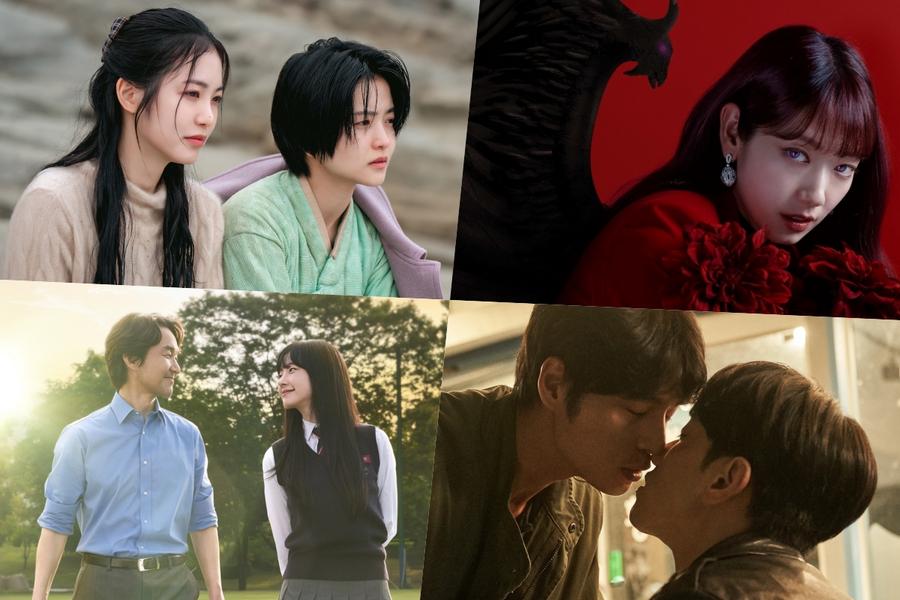 November Drama Brand Reputation Rankings Announced 2024