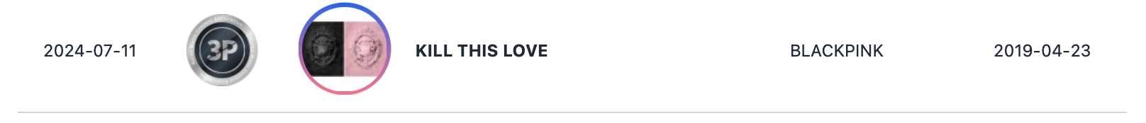 SEVENTEEN, ATEEZ, IVE, aespa, ENHYPEN, BLACKPINK, NewJeans, ZEROBASEONE, And More Earn Circle Triple Million And Platinum Certifications