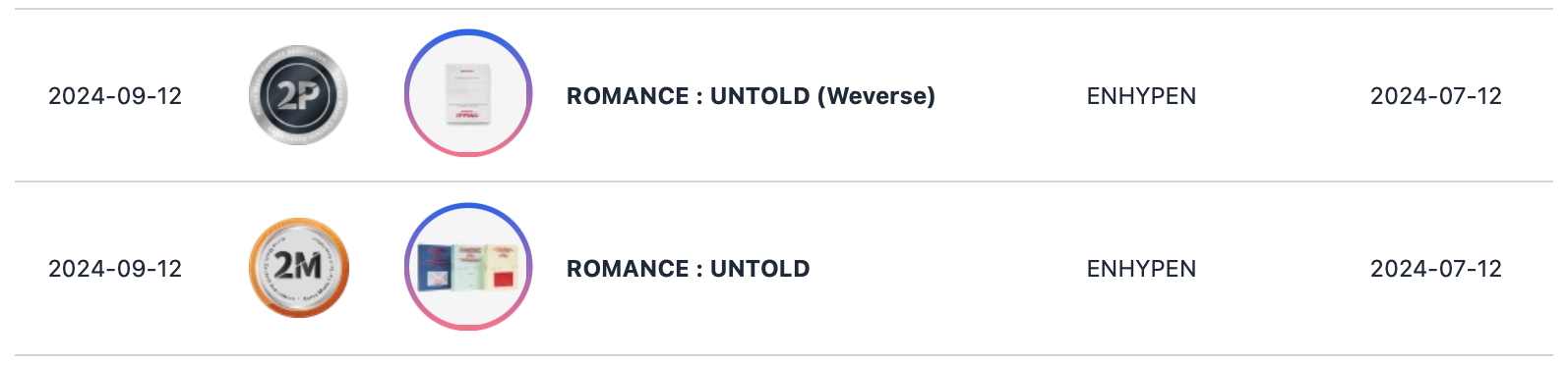 SEVENTEEN, Stray Kids, ENHYPEN, RIIZE, NewJeans, NCT 127, Jimin, (G)I-DLE, And NCT WISH Earn Circle Quintuple Million And Platinum Certifications