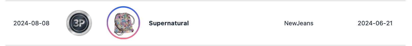 SEVENTEEN, RIIZE, NewJeans, TWS, TWICE's Nayeon, And WayV Earn Circle Quadruple Million And Platinum Certifications