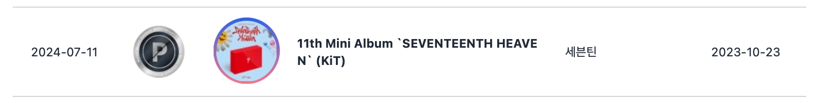 SEVENTEEN, ATEEZ, IVE, aespa, ENHYPEN, BLACKPINK, NewJeans, ZEROBASEONE, And More Earn Circle Triple Million And Platinum Certifications