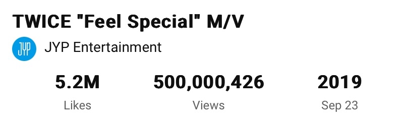 TWICE’s “Feel Special” Becomes Their 7th MV To Hit 500 Million Views