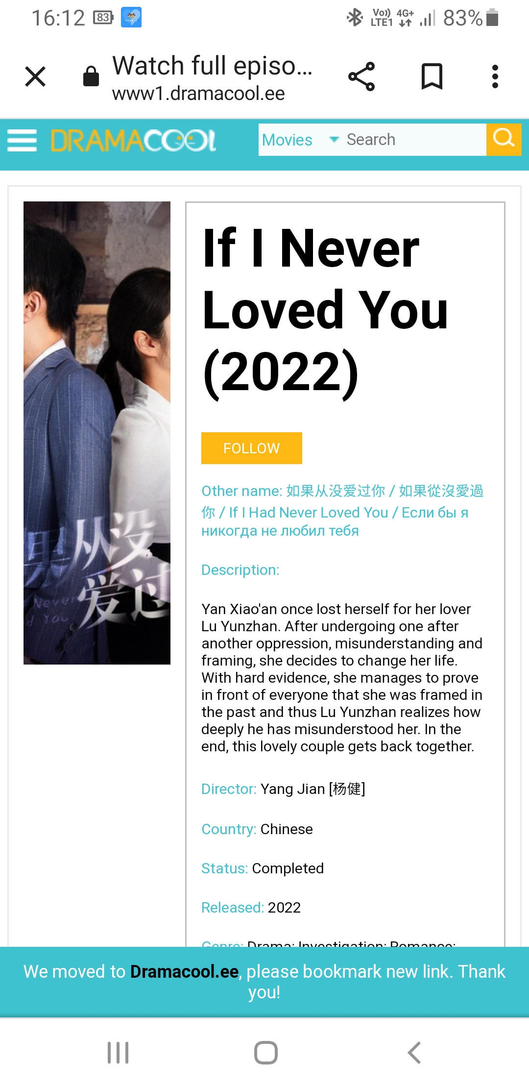 If I never loved you (2022)